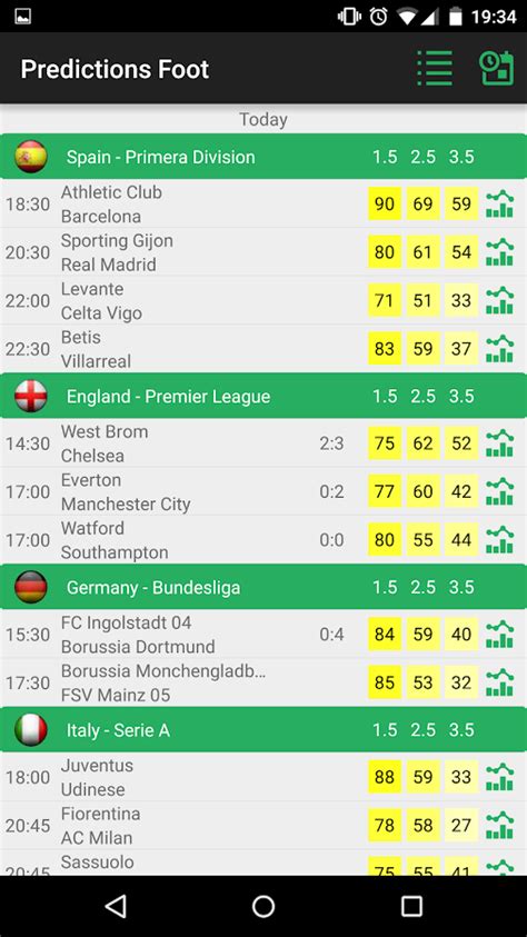 free football predictions.
